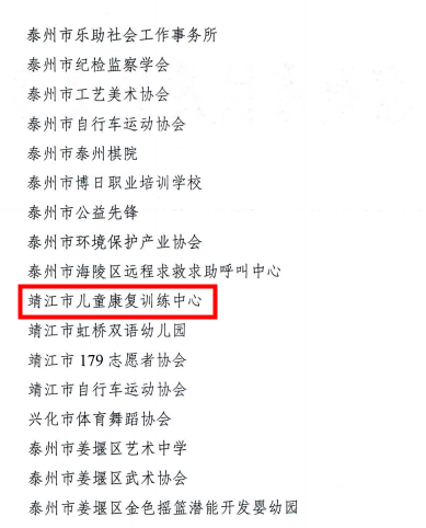 【喜讯】热烈祝贺靖江市儿童康复训练中心被评为中国4A级社会组织